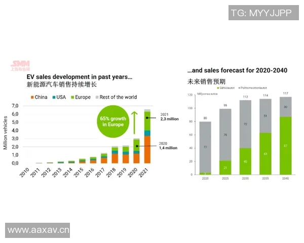 成都滑板队的节奏变化与挑战分析及未来发展展望