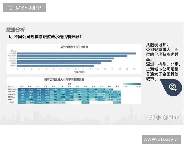 杭州网球队战术表现深度解析与数据分析报告