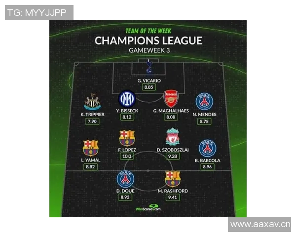 英超球队欧冠赛程安排 英超球队欧冠赛程安排